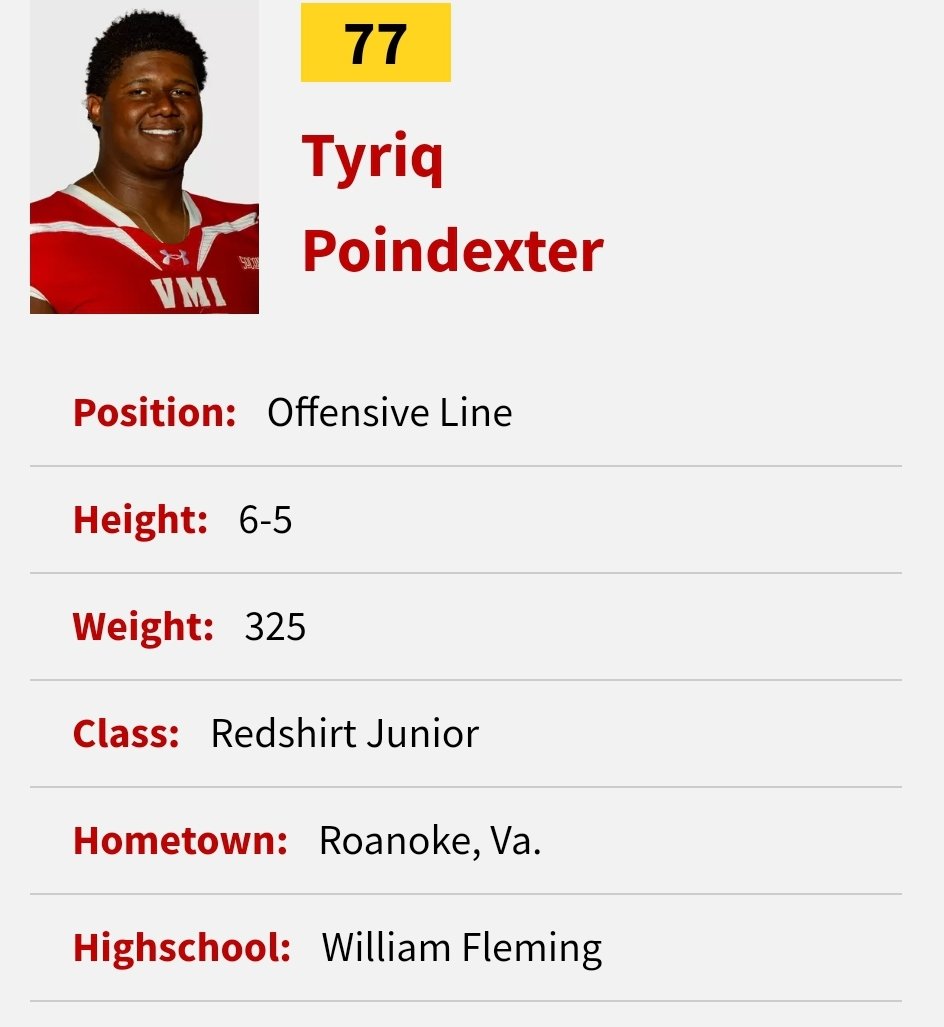 VMI OL Tyriq Poindexter entered the portal as a grad transfer; he played in 26 games during his time with the Keydets