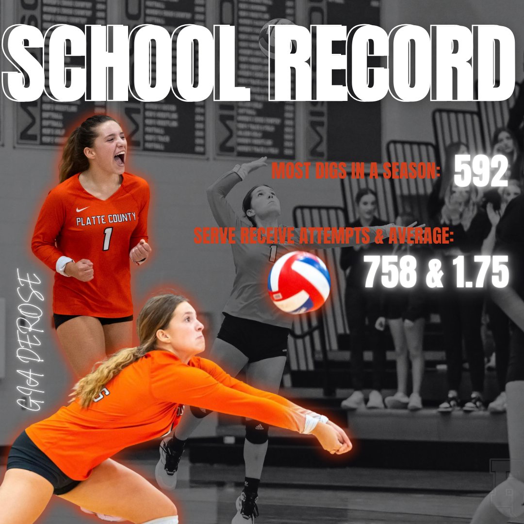 🚨 NEW SCHOOL RECORD ALERT! 🚨

Congrats to Gia DeRose for "Most Digs in a Season" with 592! #pcr3proud

GRAPHIC DESIGNER: Rylee Picket, PCHS Sports Marketing Student