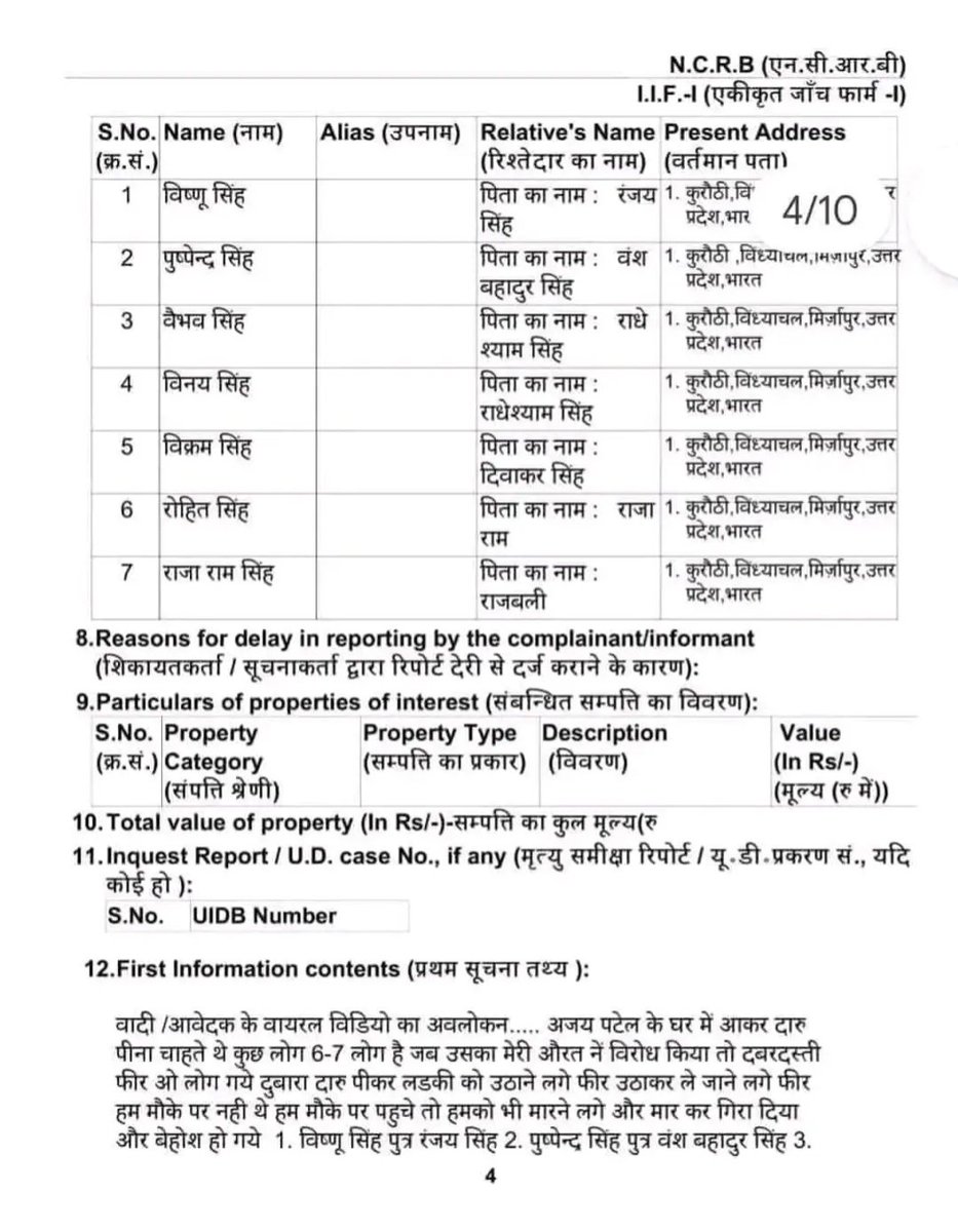 अपने जाति प्रेम में सांसद अनुप्रिया पटेल ने क्षत्रिय समाज के 7 युवाओं पे संगिन धाराओ मे FIR दर्ज करवाया है I
भविष्य के लिए ऐसे नेता सही नहीं हैं जो जाति विशेष के लिए सिर्फ काम करें l