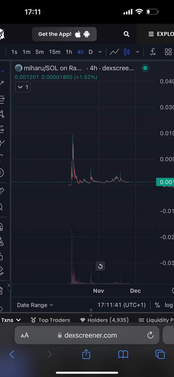 rrezi16's tweet photo. #EEeEeEEEE delphin #eth
$miharu original $sol
Next level miharu follow #moodeng https://t.co/JRWx8lHJGh