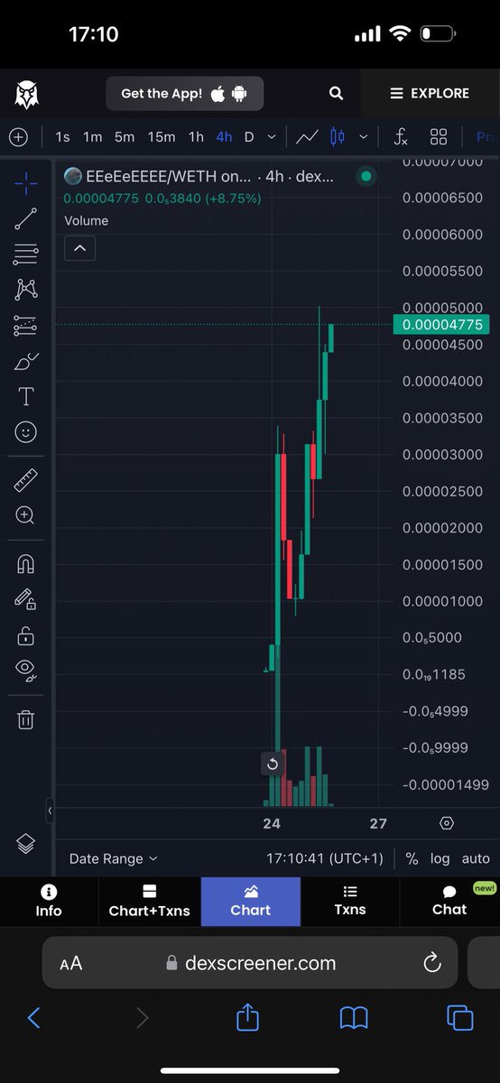 rrezi16's tweet photo. #EEeEeEEEE delphin #eth
$miharu original $sol
Next level miharu follow #moodeng https://t.co/JRWx8lHJGh