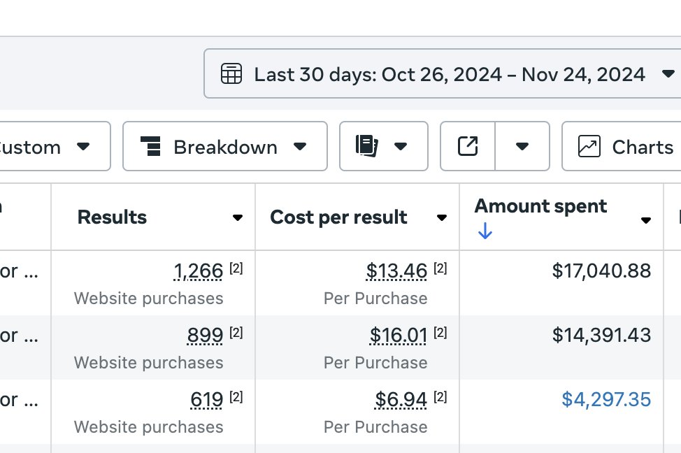 Ray Johnston 🥊 DTC CottonKing | Rizz of eCom tweet media