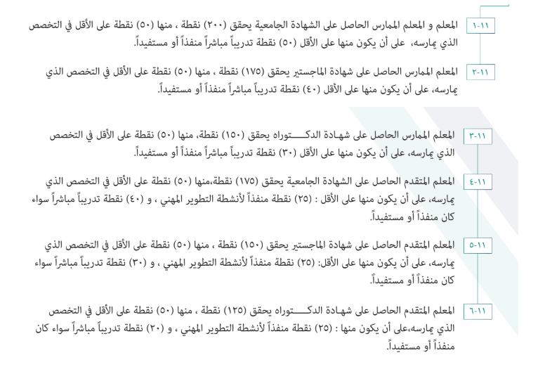 بدر بن محمد البلوي tweet media