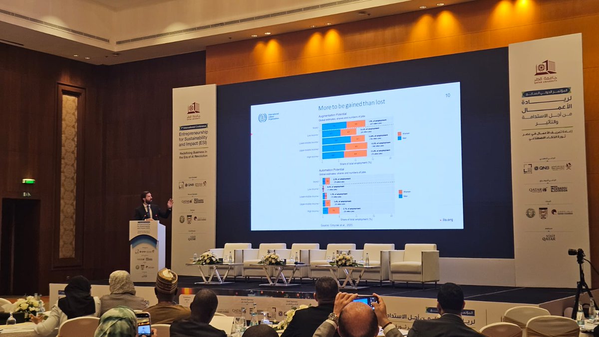 👋This week we're at <a href="/QUCBE/">كلية الإدارة والاقتصاد</a>'s 7th Entrepreneurship for Sustainability and Impact (ESI) conference. Our senior researcher, Pawel Gmyrek, presented on the impact of #GenAI on jobs, the🌐labour market, and workers.