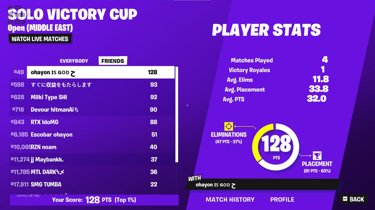 early qual me build ezzzzzzzz