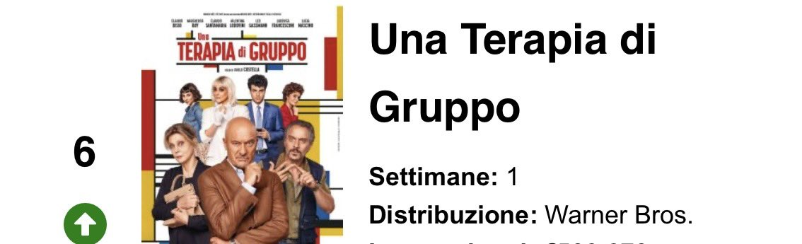 Grazie a tutti coloro che stanno andando al cinema a guardare #unaterapiadigruppo … c’è un pezzo del mio cuore lì dentro 🫂❤️