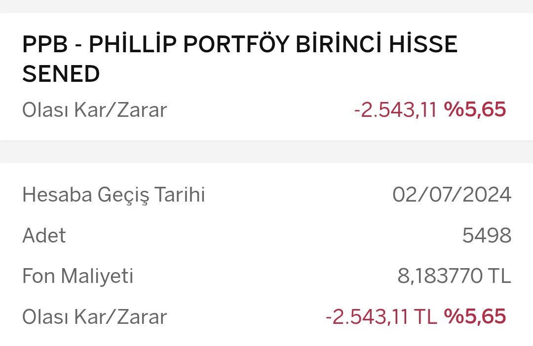 financialfree42's tweet image. 1 Temmuz tarihinde #PPB fonu almıştim. O tarihten bugüne bist100 %7.67 zarardayken PPB %5.65 zararda. IIH vb begendim fonlardan bile ya performansı daha iyi ya da ayni. 

Bu fondan soğumamin sebebi alakasız bir zamanda bankacilik azaltacak diye beklerken bir anda ciddi miktarda