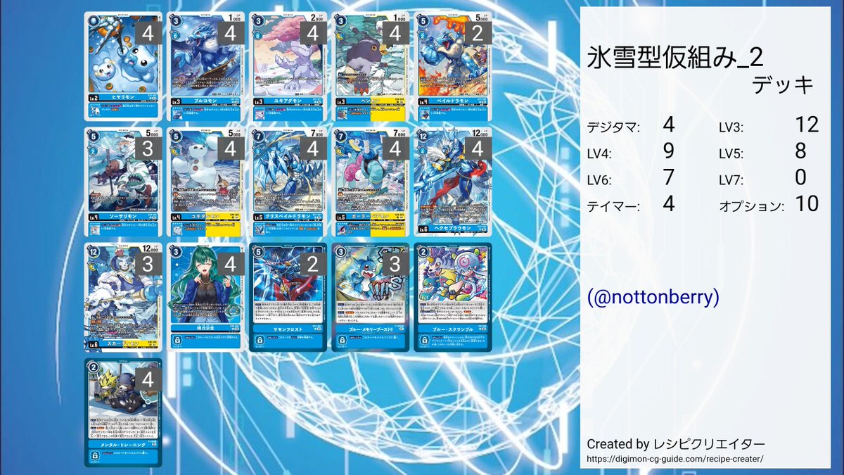 デジモンカード デッキパーツ 氷雪型 リミテッド・パラレル多数