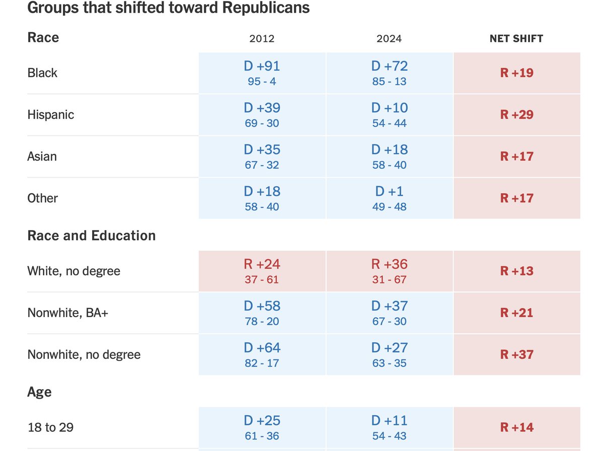 Zephyr Teachout tweet media