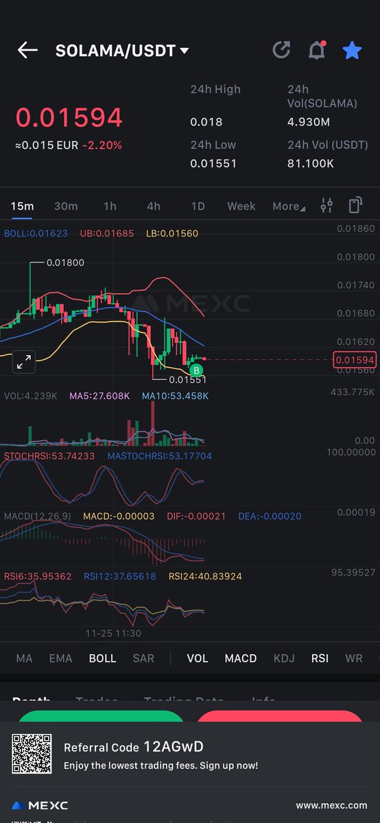 dvandebro's tweet photo. Added more $SOLAMA to my bag here.

The longer I'm HODL'ing $SOLAMA the more conviction I have this memecoin will succeed.

With such a positive &amp; active community success is guaranteed.

Price will follow sooner or later.

Fade at your own risk !

@SolamaSPL https://t.co/mAAe1s6xoj
