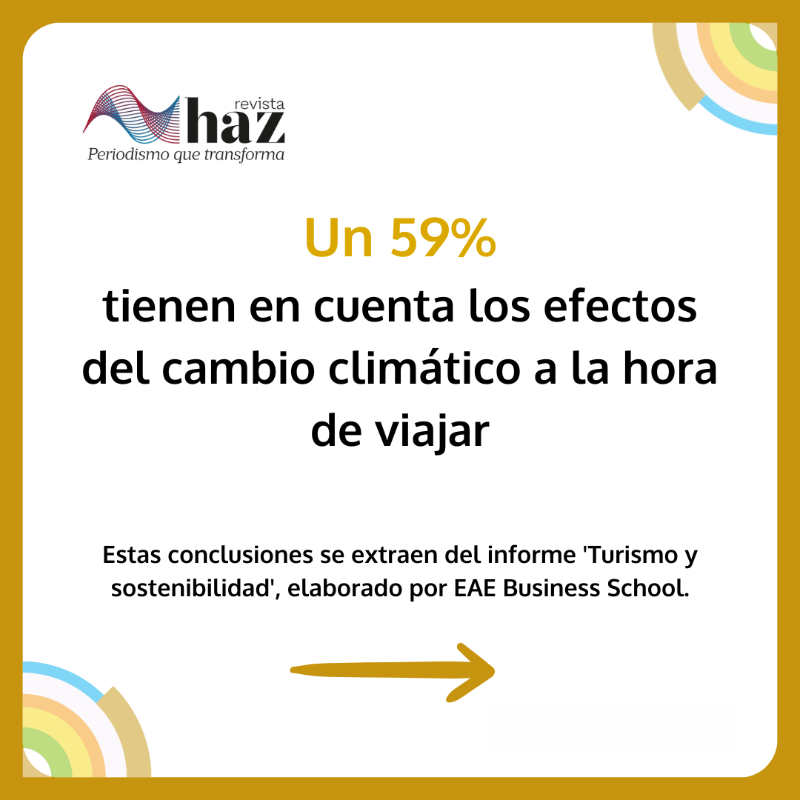 nesiforum's tweet photo. 🎄 Viajes Navideños y Cambio Climático

📈 Según un informe de EAE Business School, el cambio climático afecta la forma de viajar para el 80% de los turistas.

✈️ Esta Navidad, planifica tus vacaciones. ¡Opta por destinos sostenibles y reduce tu huella ! #TurismoSostenible