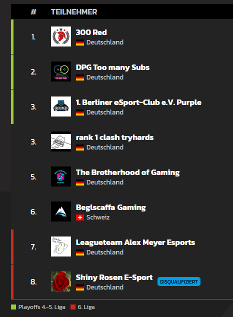 Beglscaffa Gaming tweet media