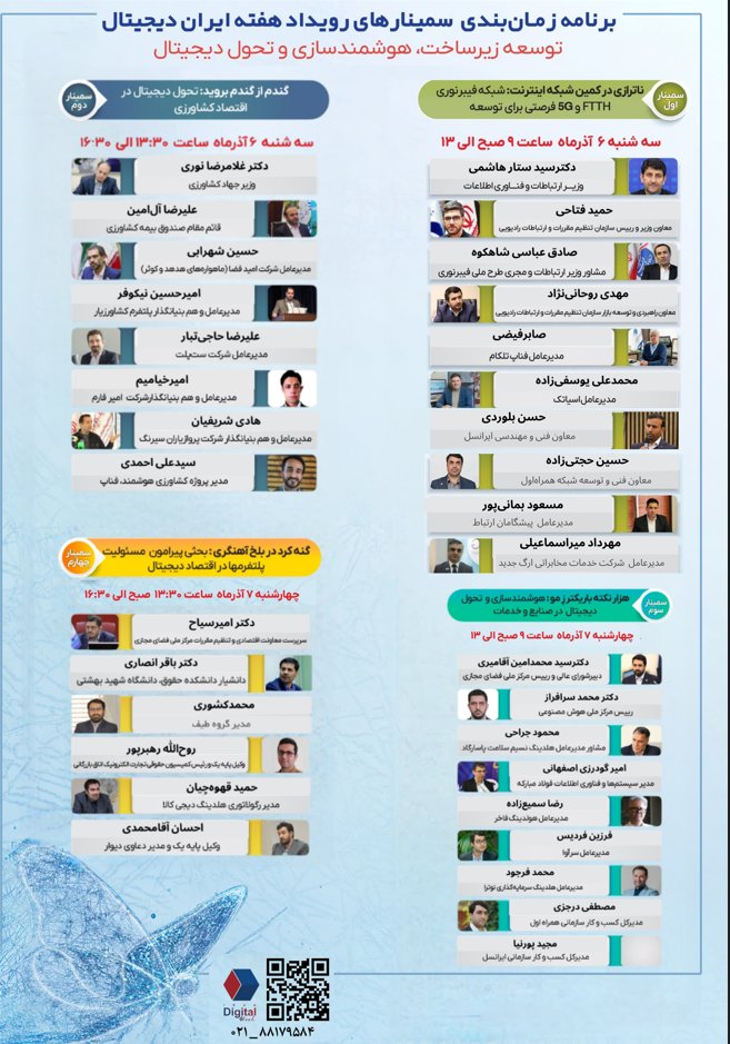 Mohammad Keshvari tweet media