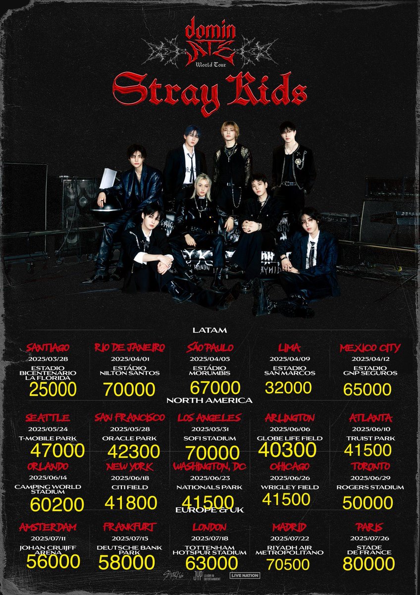 Starswatermelon's tweet image. Petición para que hagan otro dia de concierto en Chile!! Todos los demas paises tenían una enorme capacidad de recinto y nosotros no! Como me hacen esto??! 😭😭

#StrayKidsEnChile #StrayKids_dominATE #StrayKidsComeback @Stray_Kids