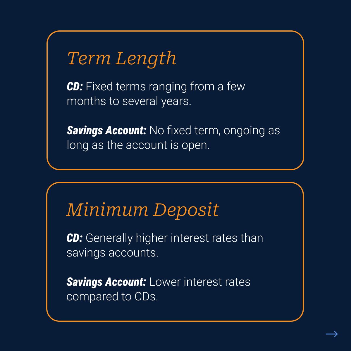 Colonial Savings, F.A. tweet media