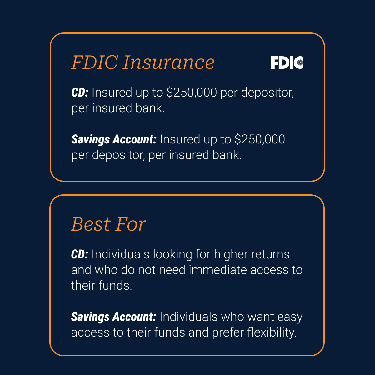 Colonial Savings, F.A. tweet media