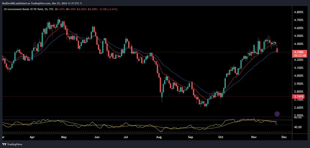 Red Devil tweet media