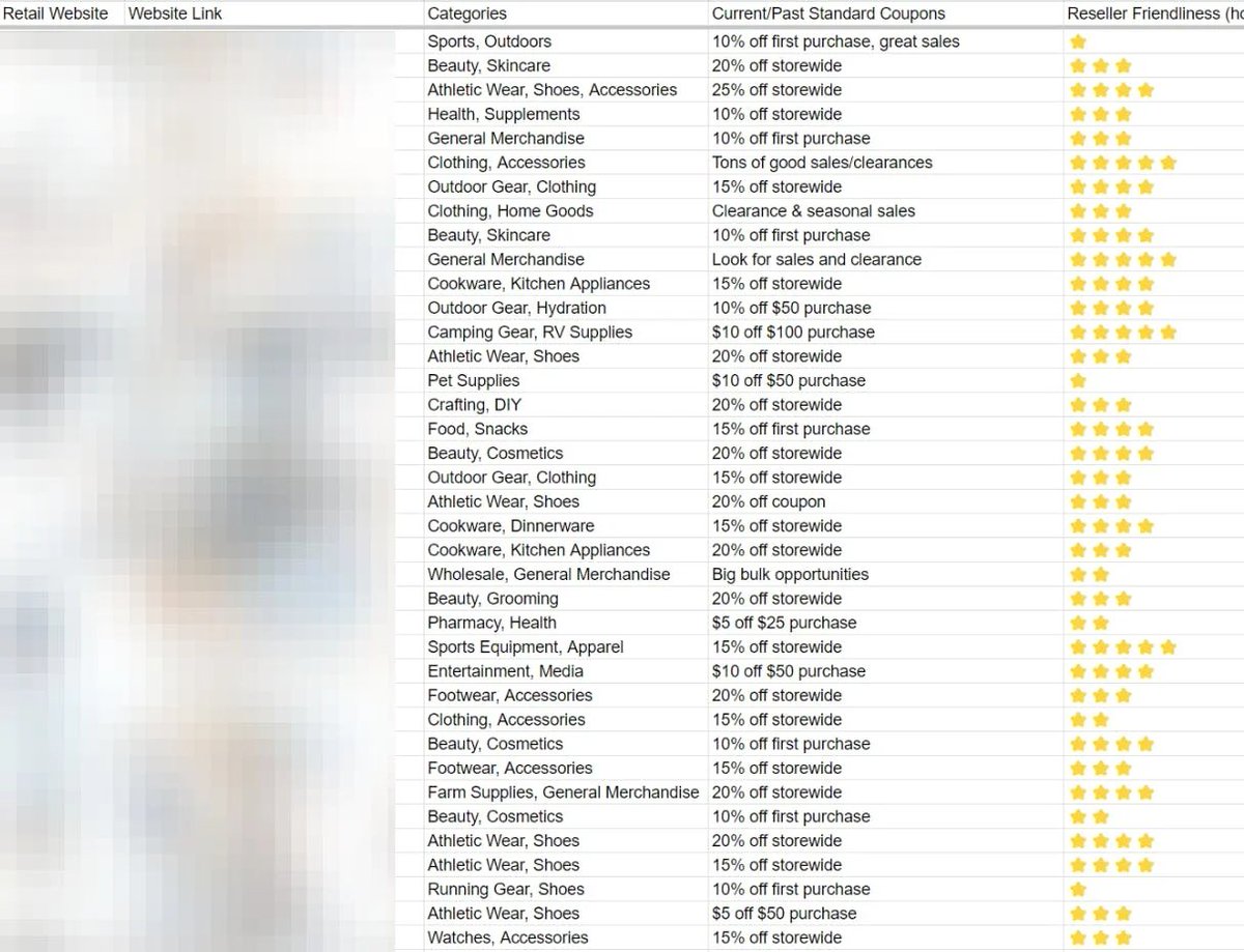 FieldsOfProfit tweet media