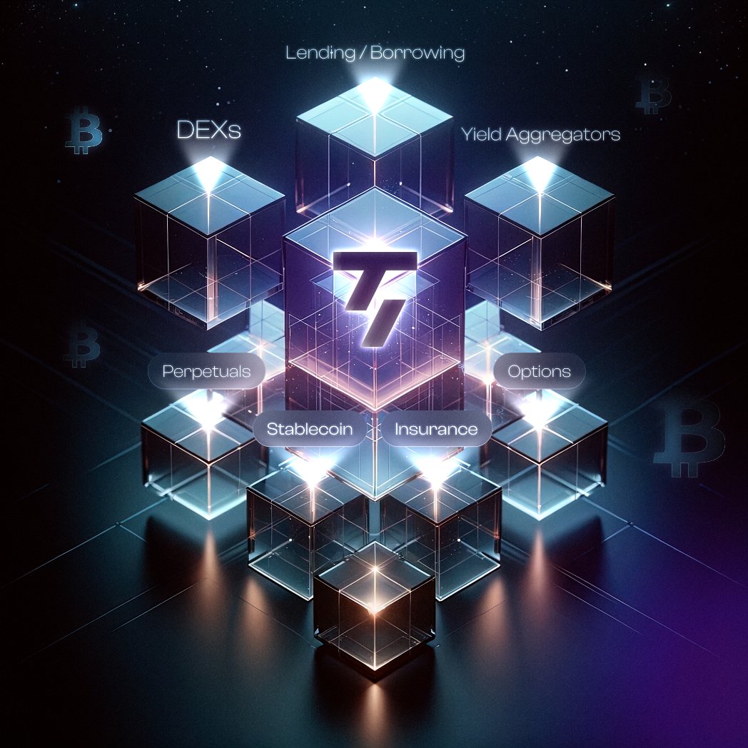 As more people recognize #Bitcoin's potential in DeFi, the key challenge lies in securing initial yield. 

Taker's solution? 

◾️Start from Taker AMM as base yield, then seamlessly connect w/
₿options 
₿perpetuals
₿Insurance
₿Lending/borrowing
₿Stablecoin

🔄 Compound &amp;