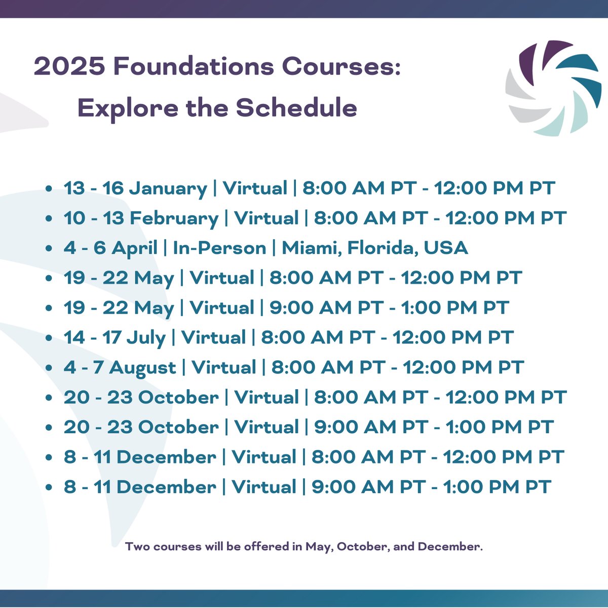 Register Now: The Foundations of Organizational Ombuds Practice course is offered multiple times each year, with virtual and in-person options. ombudsassociation.org/foundations-co…