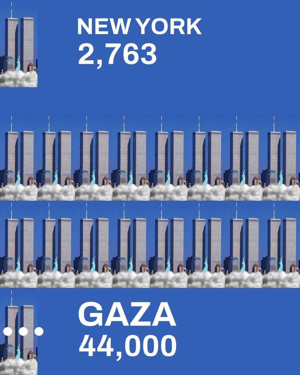 sin2design's tweet image. #Israel wants us to believe there is no #GazaGenocide‌ and #ApartheidIsrael #Lebanon 

#FreePalestine @palestine @Palestine001_ @OnlinePalEng  @EyeonPalestine @FranceskAlbs @mhdksafa @AP_Images @nos @guardian @CNN  @Timesofgaza
