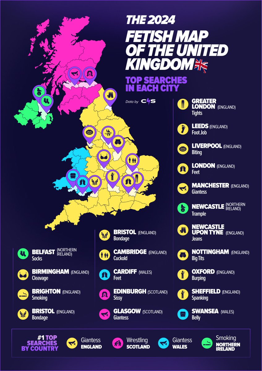 🇬🇧 Chips, whips, and the UK’s kinkiest trends! 🌍

From smoking in Northern Ireland to feet in London and wrestling in Scotland, C4S dives into the UK's most popular fetishes. Curious where your city stands?

Discover what’s hot in the UK kink scene this year—plus insights on