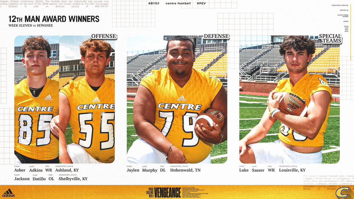 Centre College Football (@centrefootball) on Twitter photo 12th Man Award winners from Sewanee week!
Offense: WR Asher Adkins (Ashland Blazer HS, KY) & OL Jackson Dattilo (Collins HS, KY)
Defense: DL Murph Murphy (Lewis County HS, TN
Special Teams: Luke Sasser (Trinity HS, KY) 12th Man Award winners from Sewanee week!
Offense: WR Asher Adkins (Ashland Blazer HS, KY) & OL Jackson Dattilo (Collins HS, KY)
Defense: DL Murph Murphy (Lewis County HS, TN
Special Teams: Luke Sasser (Trinity HS, KY)