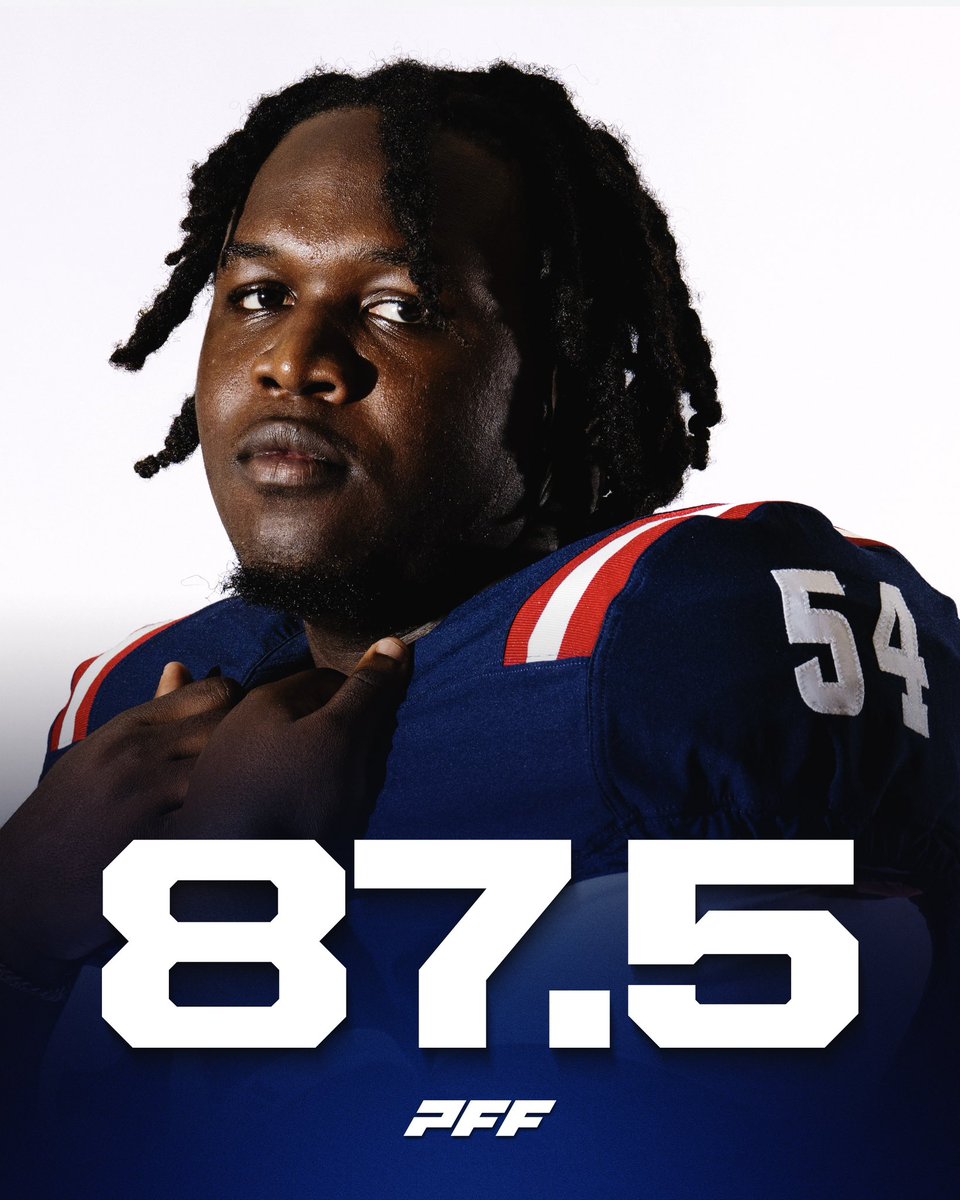 FAUFootball's tweet image. With a 87.5 grade, @B1GJay77 was named to the @PFF_College National Team of the Week!👏