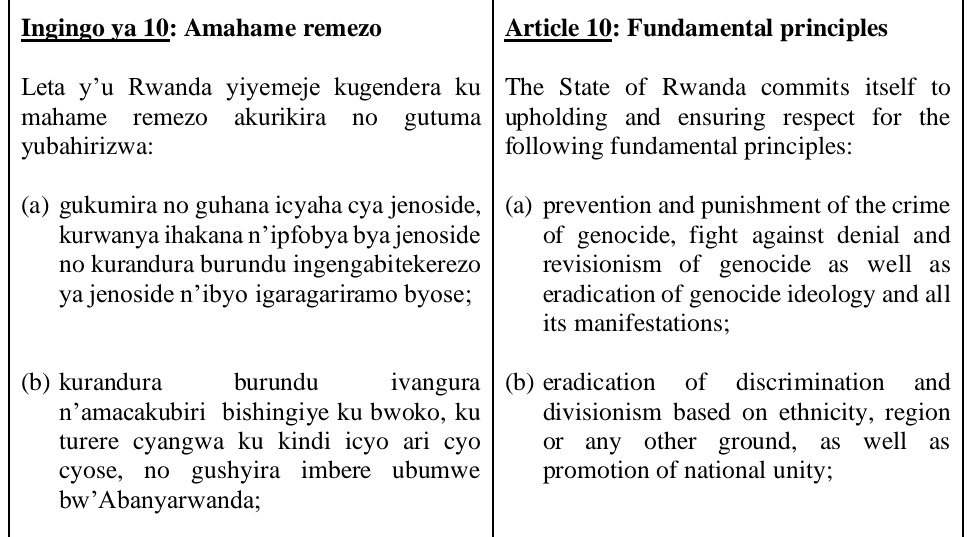 TalkLawRw's tweet photo. #WariUziKo
1. Habaho #INGWE ibana n'#IHENE
2. Habaho #INJANGWE ibana n'#IMBEBA
Ariko ikibabaje hari ibyo bamwe mu #BANYARWANDA bandika hano byuzuyemo urwango bafitiye abandi #BANYARWANDA ukumurwa
SOMA IZI NGINGO WUMVE UKUNTU BENE ABO BAKWIRIYE KWIGAYA
#RwoT #RwoX #Rwanda https://t.co/XEch4gPBHB