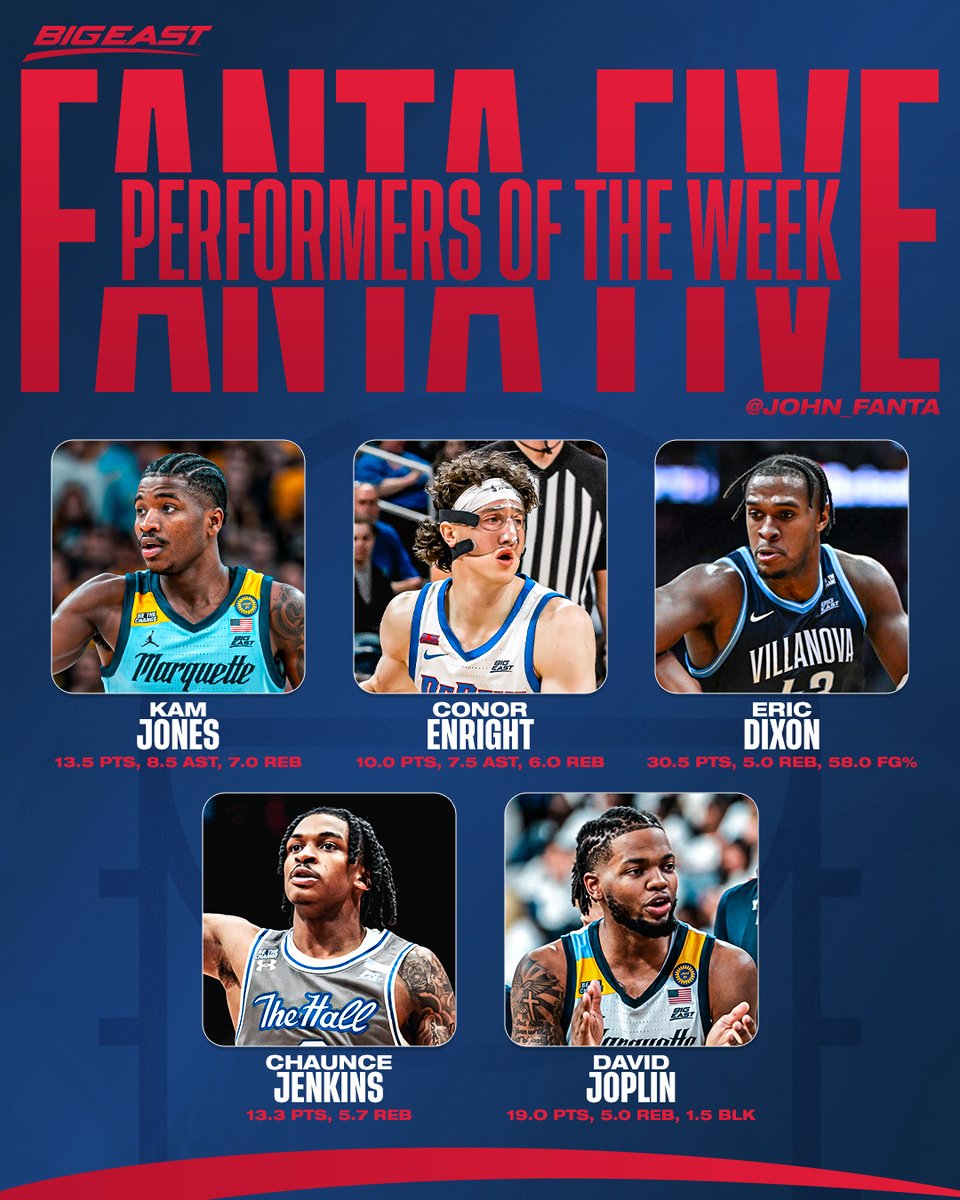 Week 3's <a href="/John_Fanta/">John Fanta</a> Five!

🙌 <a href="/csgkam/">Kameron Jones</a> | <a href="/MarquetteMBB/">Marquette Basketball</a> 
🙌 <a href="/Cenright04/">Conor Enright</a> | <a href="/DePaulHoops/">DePaul Basketball</a> 
🙌 <a href="/BigEballer_/">Eric Dixon</a> | <a href="/NovaMBB/">Villanova MBB</a> 
🙌 <a href="/C_Jenkins2/">Chaunce Jenkins</a> | <a href="/SetonHallMBB/">Seton Hall Men's Basketball</a> 
🙌 <a href="/realdavidjoplin/">david joplin</a> | <a href="/MarquetteMBB/">Marquette Basketball</a>