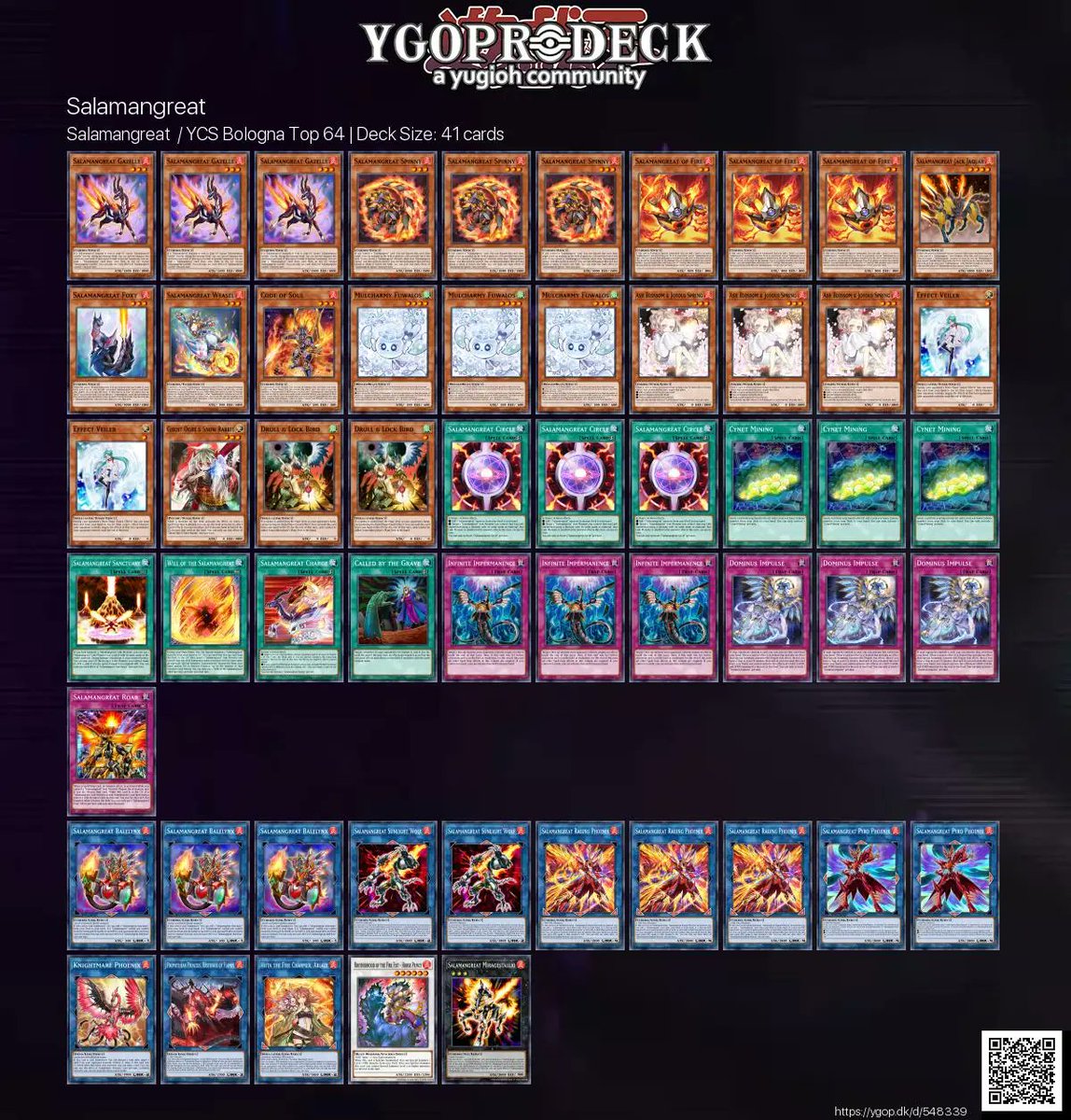 YGOPRODeck's tweet photo. Salamangreat  / YCS Bologna Top 64 🏆

✅ https://t.co/KhIWtk1mKq

#yugioh #yugiohtcg https://t.co/6Jspxlv7VC