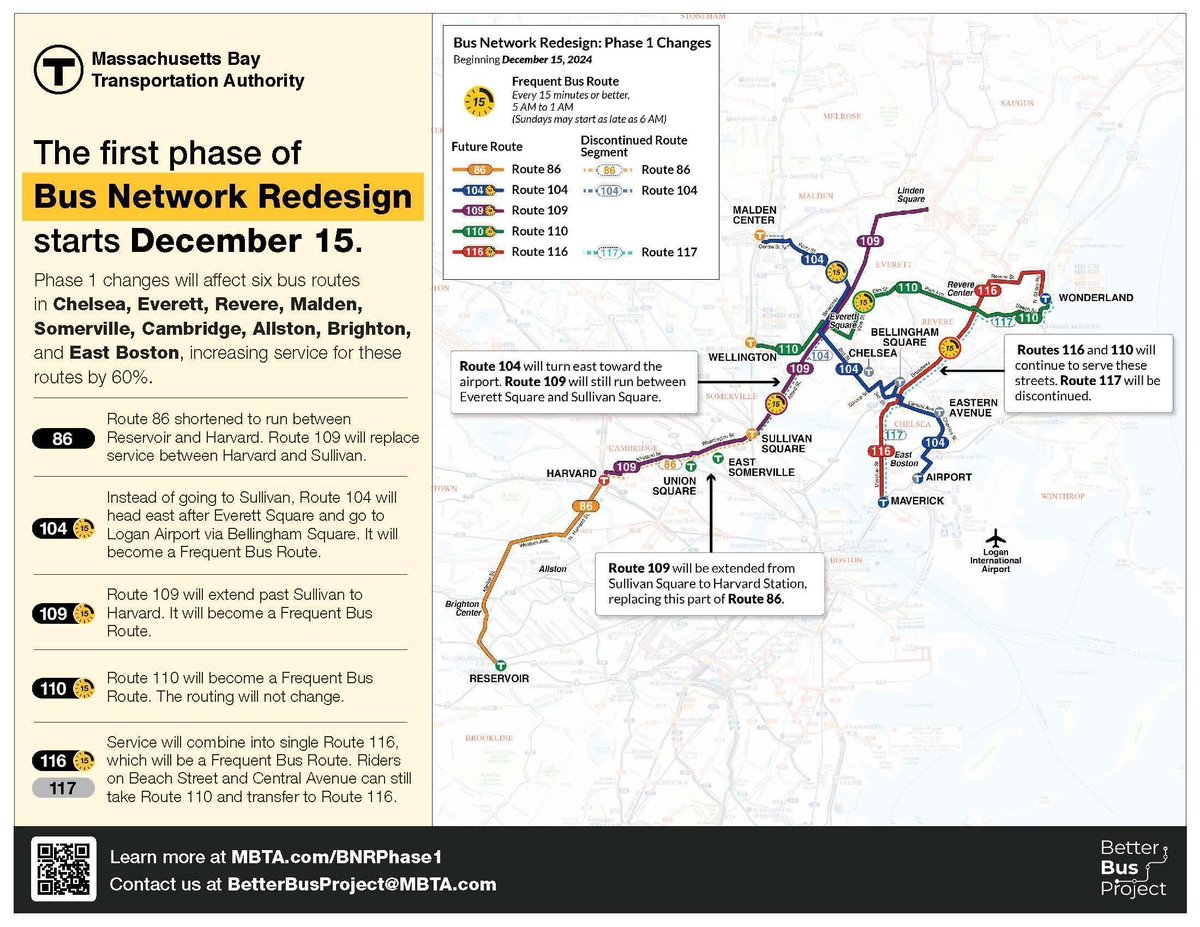 KateforRep's tweet photo. ATTN #32Middlesex Transit Riders: Changes to @MBTA bus network take effect 12/15 - Phase 1 of Bus Network Redesign. Updates including in #MaldenMA will enhance service reliability, increase frequency on major routes, &amp; extend service hours. Learn more -  https://t.co/vK9UpHi2mp. https://t.co/Dr2rFo0pLz