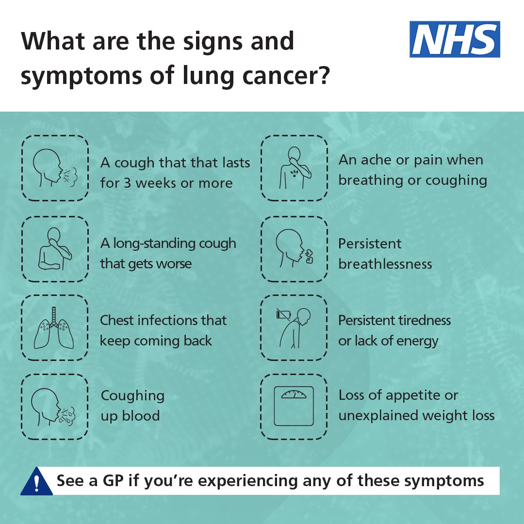 AldermoorS's tweet photo. Quitting smoking is one of the best ways to reduce your risk of lung cancer. Learn more about lung cancer symptoms and quitting smoking at: https://t.co/HHlOxWzoDb

#LungCancerAwareness #QuitSmoking https://t.co/NGIy4ooT13