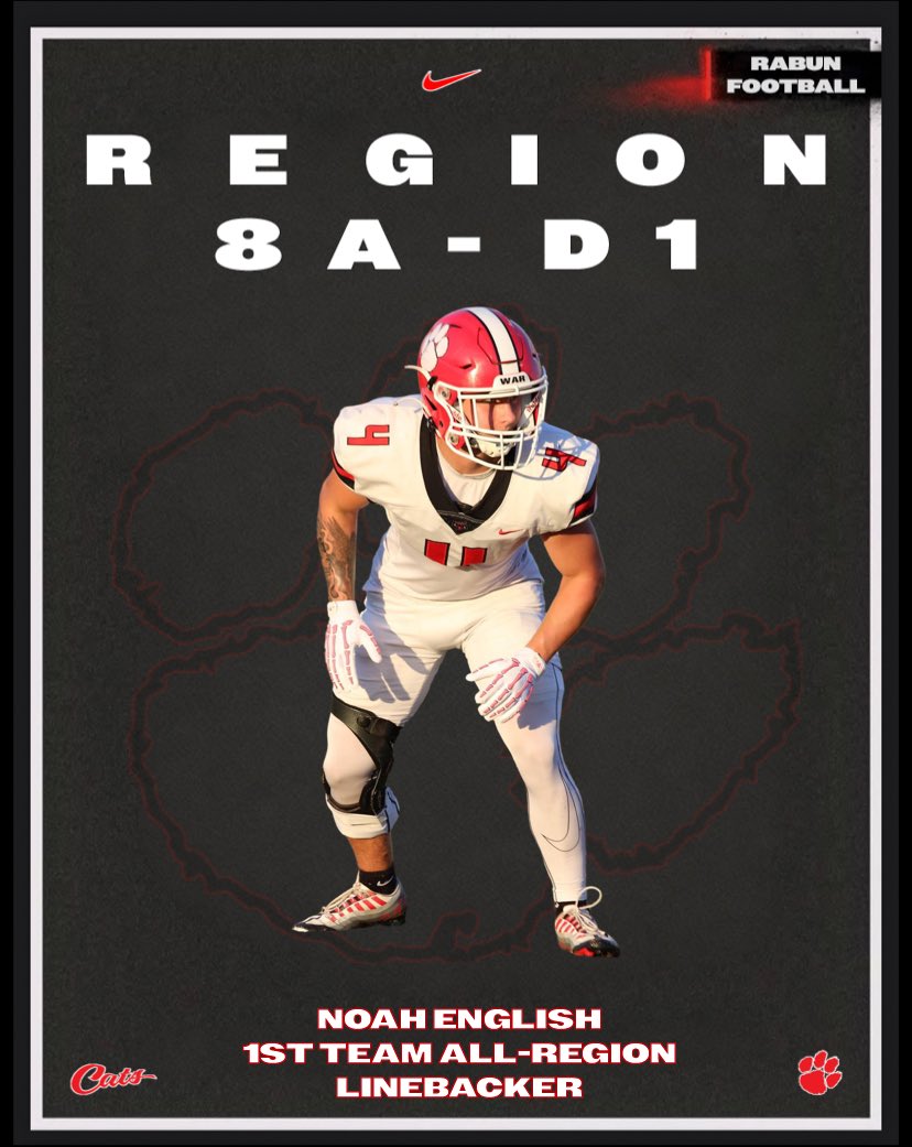 1ST TEAM ALL-REGION (REGION 8A - D1).
Michael Johnson - Offensive Line
Zach Gordon - Offensive Line
Ethan Hopper - Defensive Line
Noah English - Linebacker