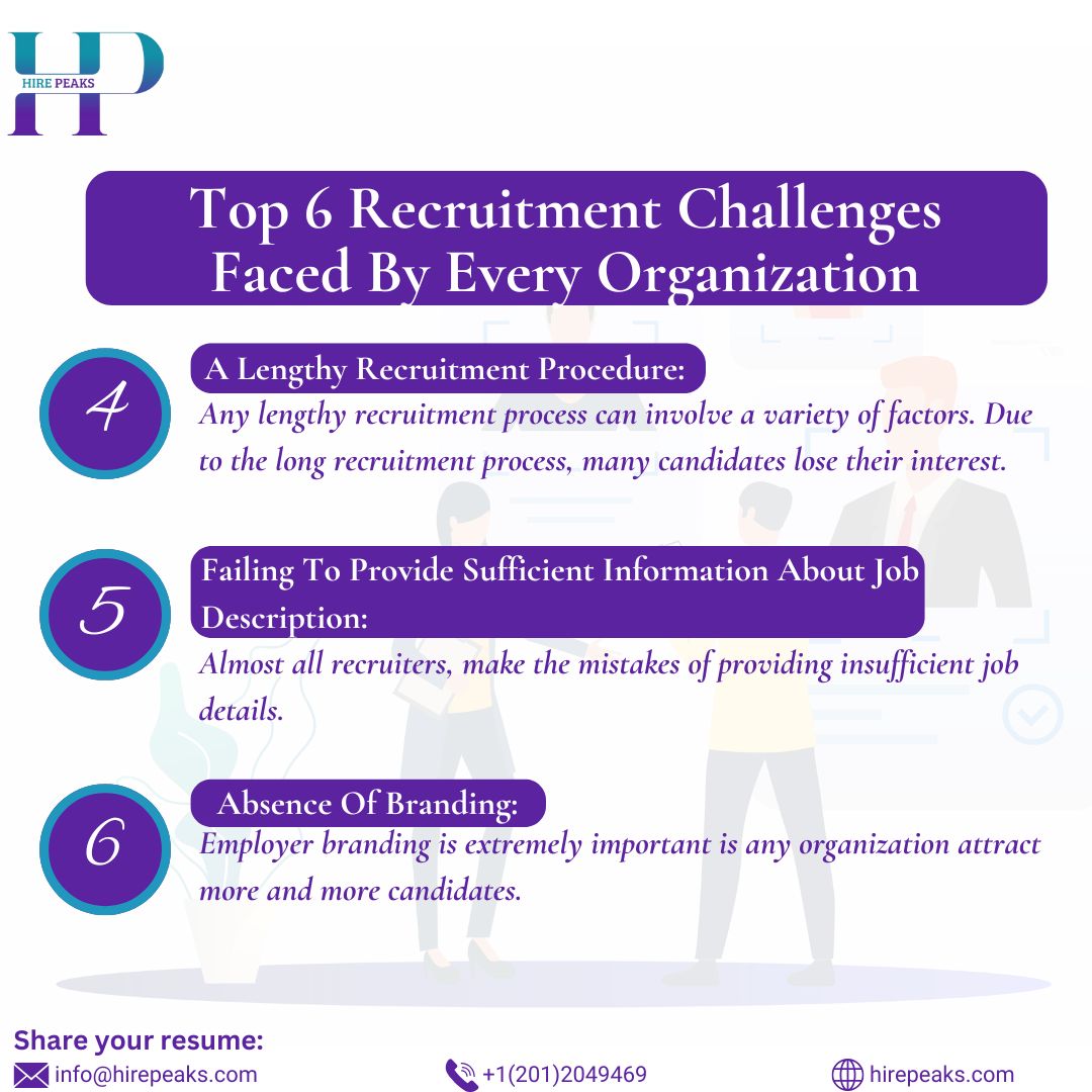 Facing recruitment hurdles? Here are 6 common challenges:
1. Finding Ideal Candidates
2. Competitive Hiring
3. Lengthy Processes
4. Outdated Methods
5. Poor Job Descriptions