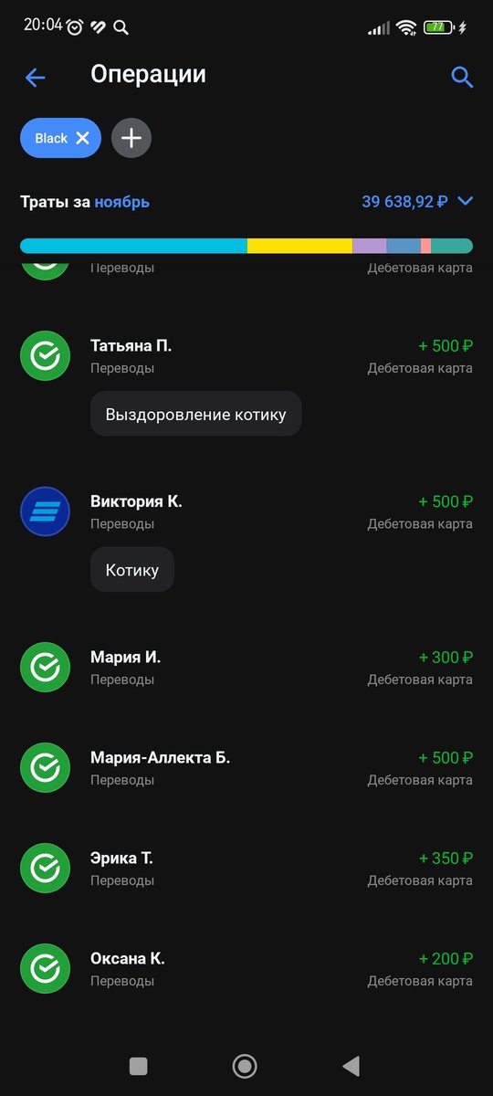 catherionna's tweet photo. Завтра едем в ветеринарку днем https://t.co/LajsRD6qmL