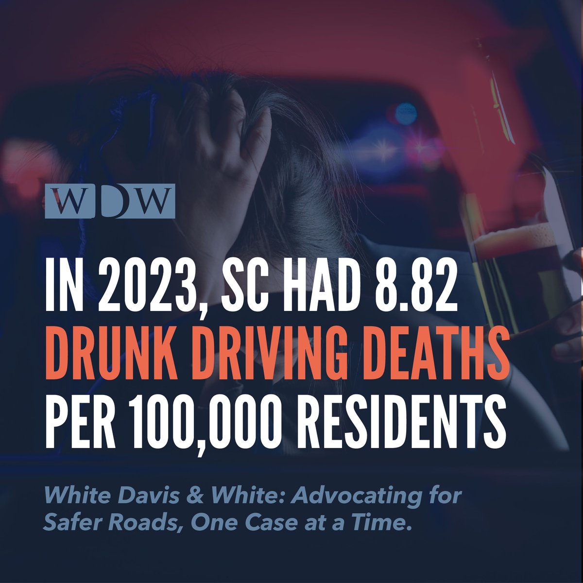 WDW_Law_Firm's tweet photo. In 2023, South Carolina had 8.82 drunk driving deaths per 100,000 residents. At White Davis &amp; White, we’re dedicated to advocating for safer roads, one case at a time. 

864.231.8090 | https://t.co/0cUvjlYqDp

#WhiteDavisandWhite #law https://t.co/R4Nb5IXhqm