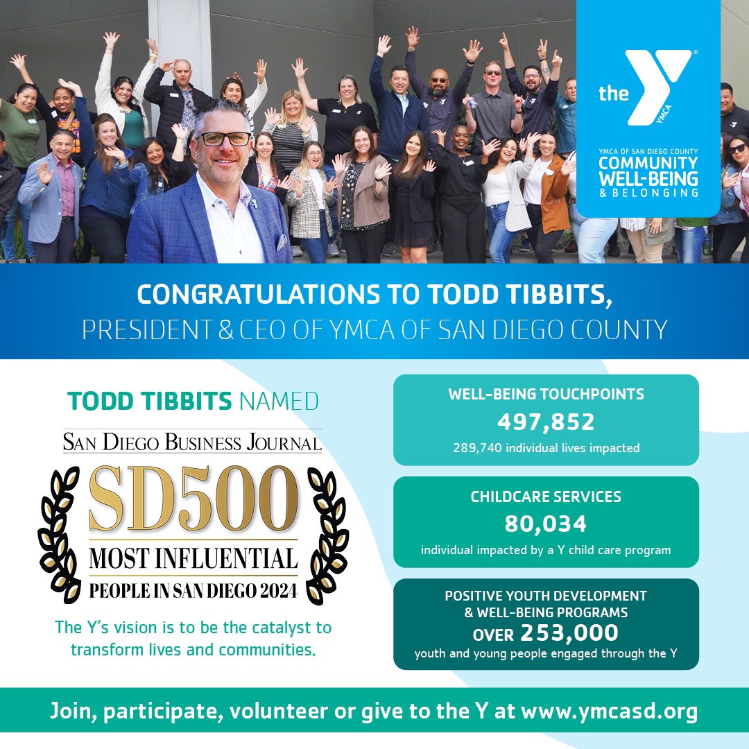 YMCA San Diego (@ymcasandiego) on Twitter photo We're excited to announce our CEO and President, Todd Tibbits is on <a href="/SDbusiness/">San Diego Business Journal</a> #SD500 list of most influential leaders! Congrats, Todd! We're excited to announce our CEO and President, Todd Tibbits is on <a href="/SDbusiness/">San Diego Business Journal</a> #SD500 list of most influential leaders! Congrats, Todd!