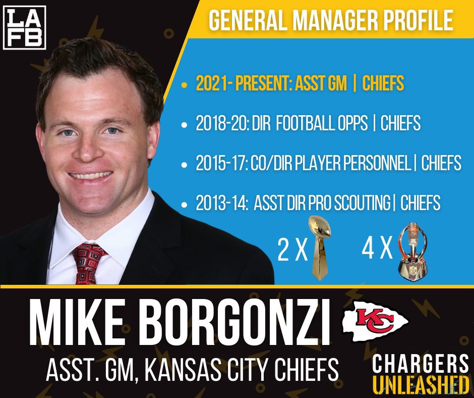 fantasyanony's tweet image. Mike Vrabel &amp;amp; Mike Borgonzi 2025.

This is THE duo to turn the New York Giants around. Vrabel is the absolute best choice for head coach, and Borgonzi is a slam-dunk hire for GM. I’ve been pounding the table for these two and won’t stop until they’re in New York.

John Mara, I’m…