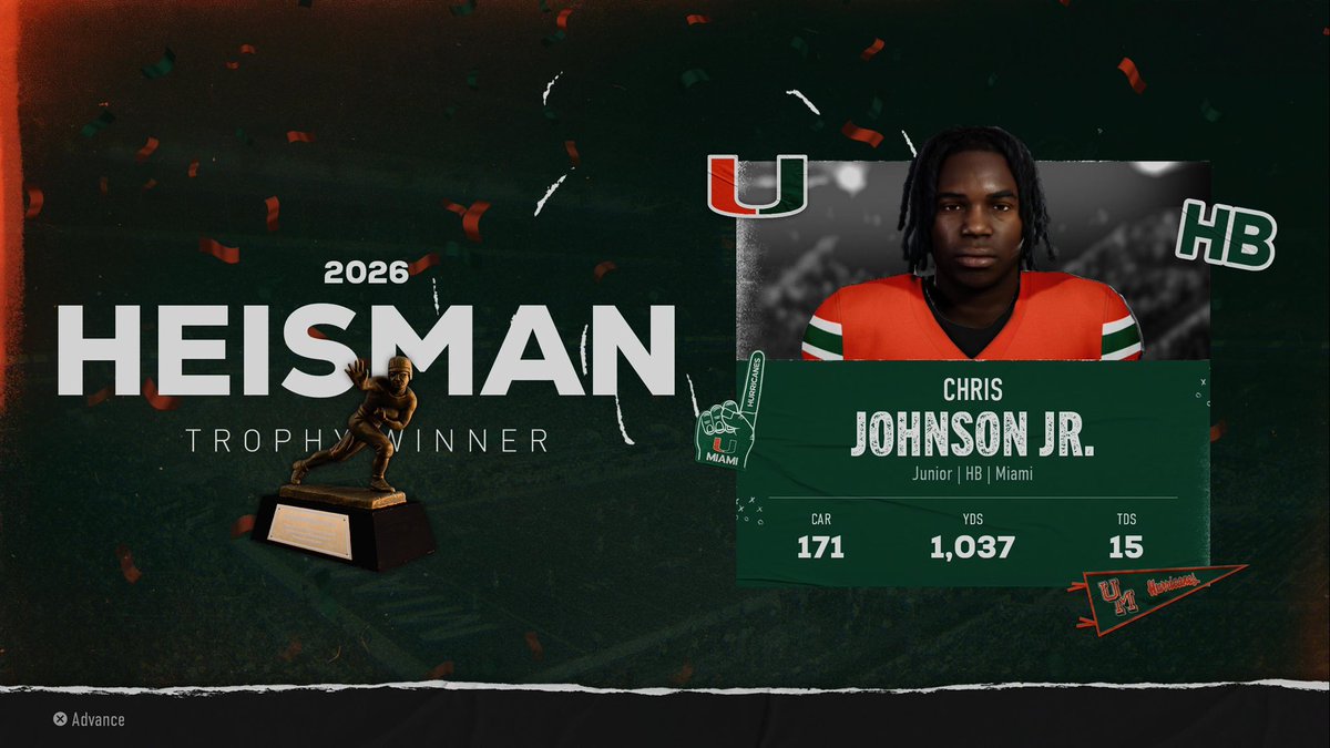 Miami Hurricanes tweet media