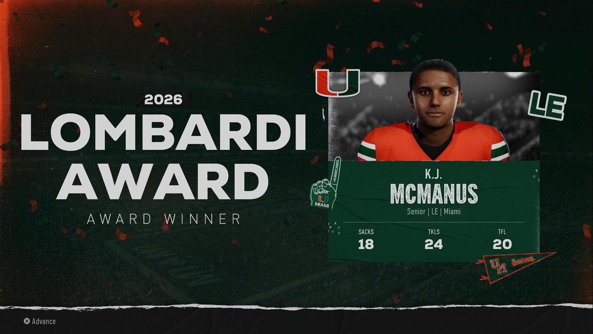 Miami Hurricanes tweet media