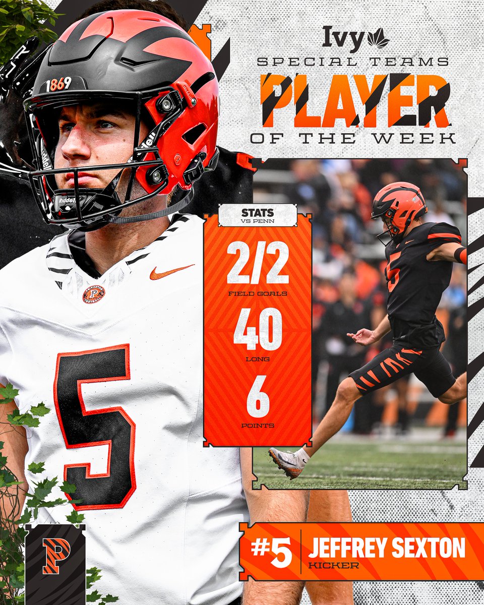 Princeton Football (@princetonftbl) on Twitter photo Honored.
<a href="/JeffreySexton3/">Jeffrey Sexton</a> was selected as <a href="/IvyLeague/">Ivy League</a> Special Teams Player of the Week!
#JUICE ππ₯€ Honored.
<a href="/JeffreySexton3/">Jeffrey Sexton</a> was selected as <a href="/IvyLeague/">Ivy League</a> Special Teams Player of the Week!
#JUICE ππ₯€