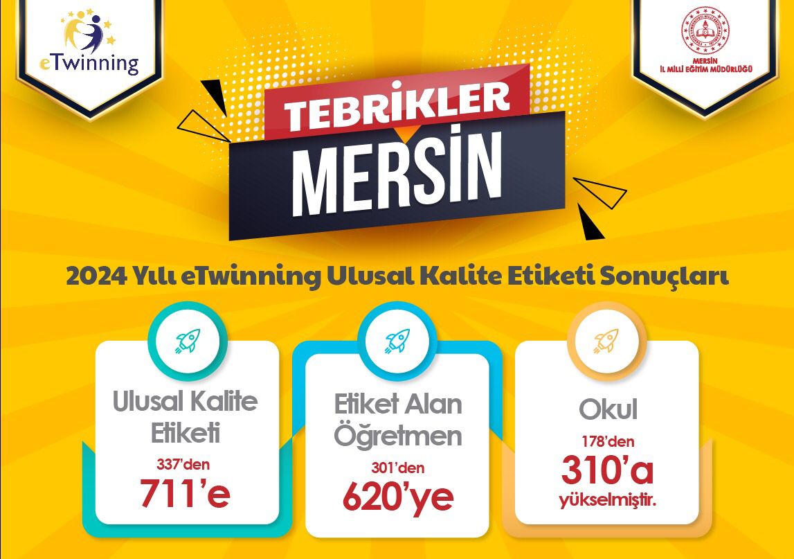 🏆TEŞEKKÜRLER MERSİN🏆

📣2024 eTwinning Kalite Etiketi sonuçlarına göre;

📌Kalite Etiketi 337’den ➡️ 711’e
📌Öğretmen : 301’den ➡️ 620’ye 
📌 Okul sayısı: 178’den ➡️ 310’a yükselmiştir

Mersin nitelikli ve istikrarlı artışına devam ediyor.📊📈

<a href="/tcmeb/">Millî Eğitim Bakanlığı</a> 
<a href="/Yusuf__Tekin/">Yusuf Tekin</a>