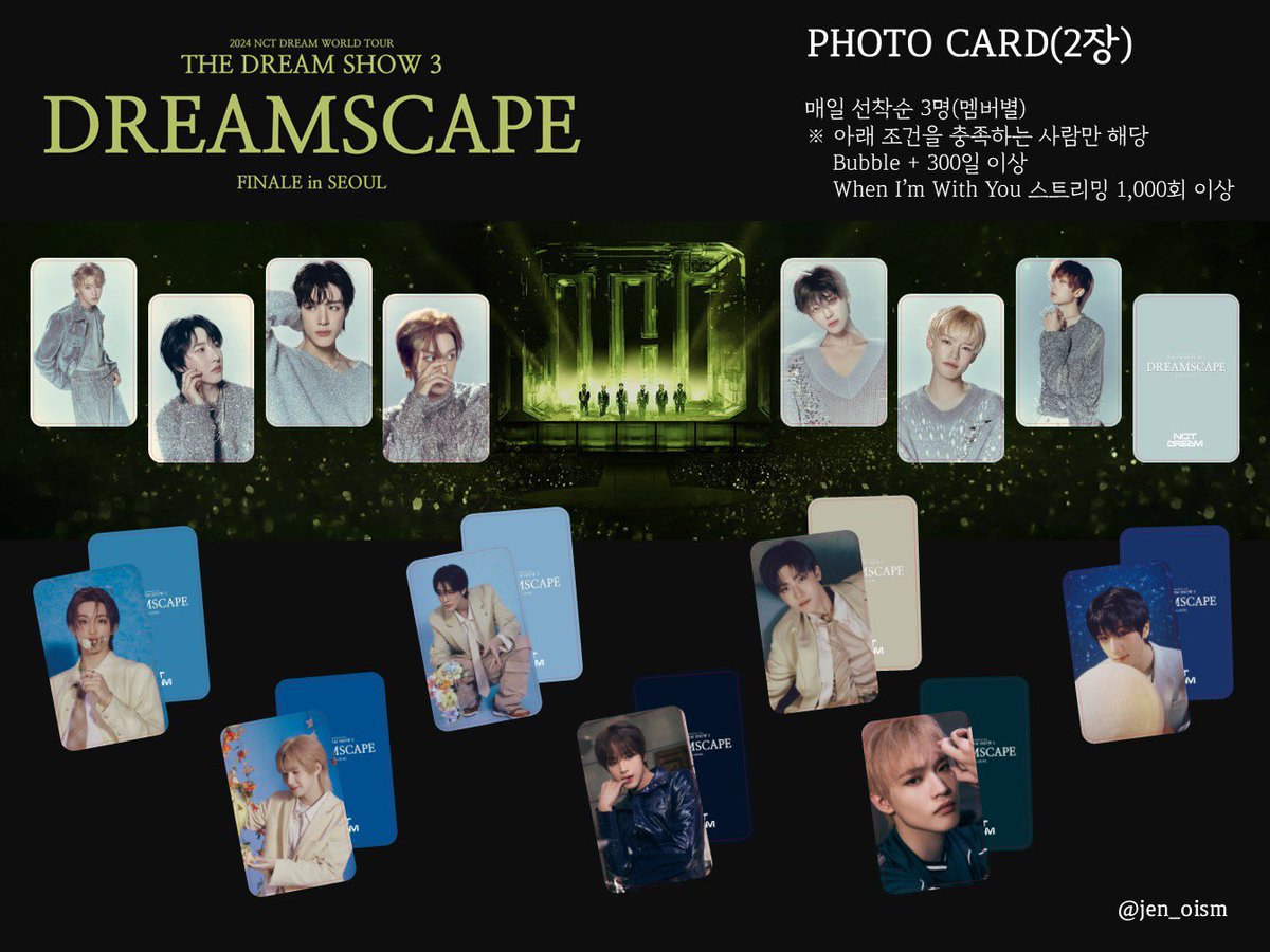 jen_oism's tweet photo. 2024 NCT DREAM WORLD TOUR < THE DREAM SHOW 3 : DREAMSCAPE> FINALE in SEOUL 나눔

<POSTCARD> Random 1 out 8
- 11/29(금) 첫콘 50장
- 11/30(토) 중콘 60장
- 12/1(일) 막콘 70장
- #rt + 💚 / 멤버 아무나 🫧 200일 이상
- 장소 및 시간은 당일 타래로 공지할게요!

And 매일 찾아오는 특전 💚

<PHOTO CARD> 2장
- 아래 조건을 충족하는 선착순 3명(멤버별)
- 해당 멤버 🫧 300일 이상
- When I’m With You 스트리밍 1,000회 이상

<POLAROID> Random 4 out 35
- JENO 🫧 + 423일 이상 선착순 10명