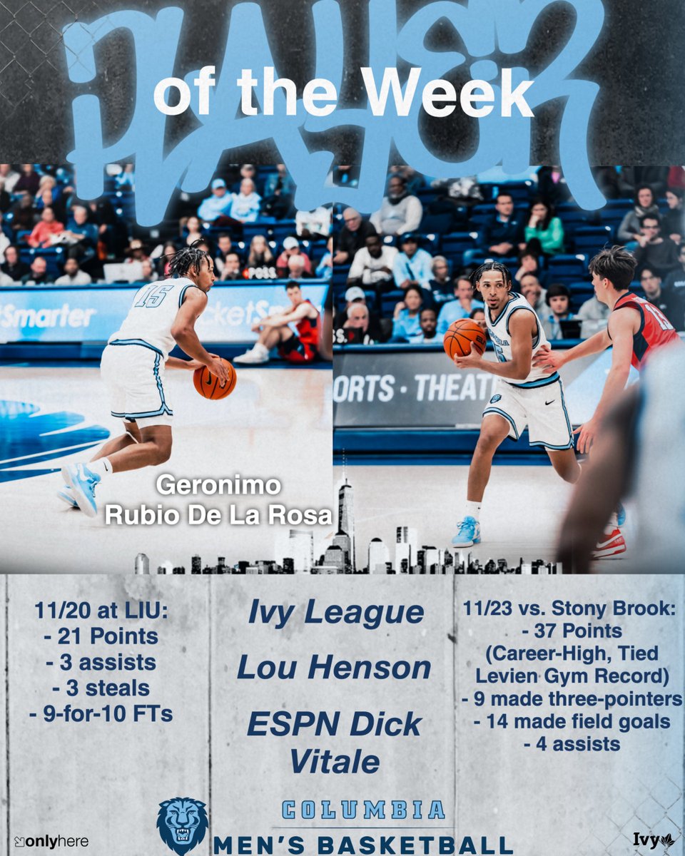 Columbia Men’s Basketball tweet media