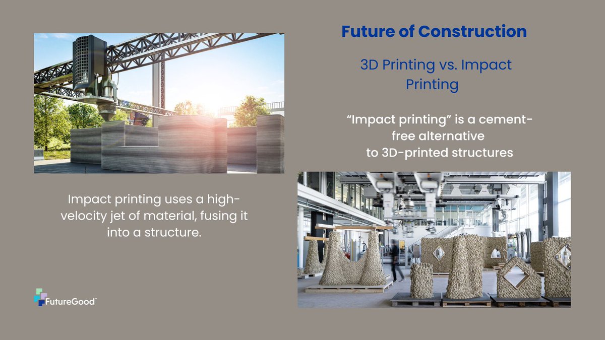 FutureGood tweet media