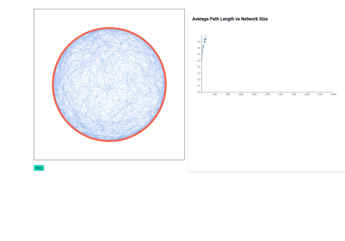 Ian Clarke tweet media