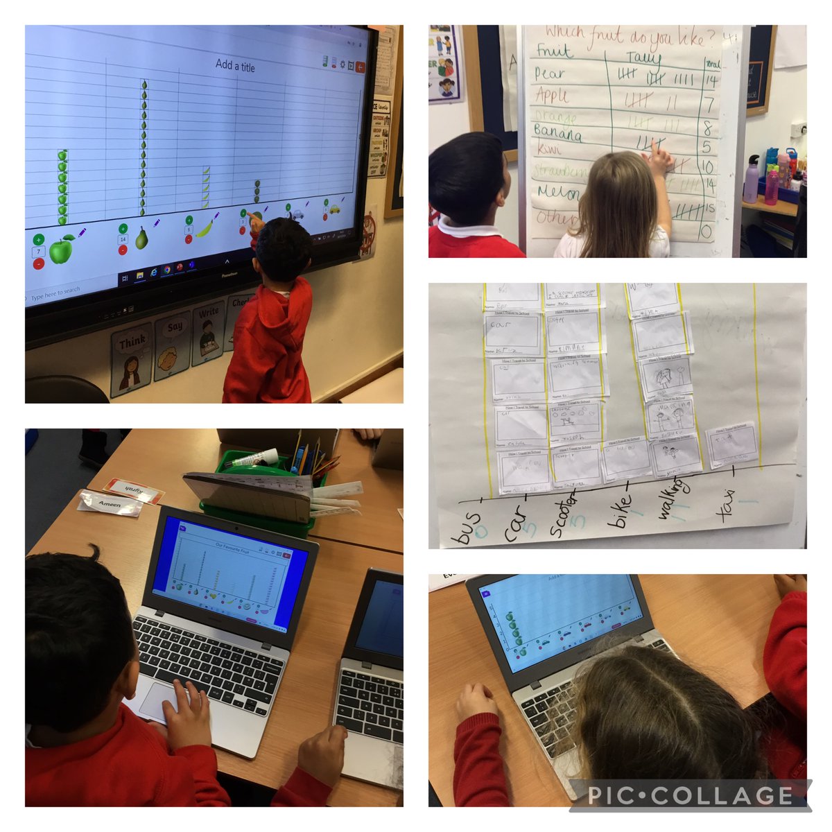 This term, Year 1 is learning about pictograms in computing lessons and we have created a class pictogram about what fruits we like the most.
