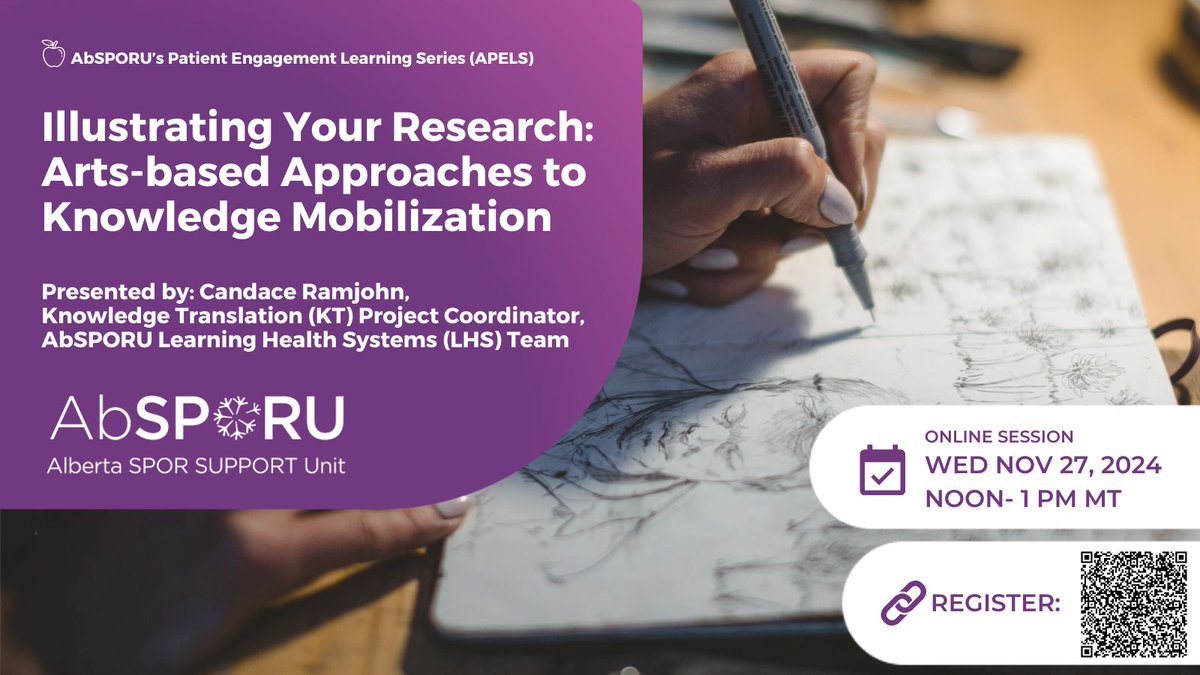 AbSPORU's tweet photo. Curious about Art-based Approaches to Knowledge Mobilization? Come take our course and learn all about it!  Register using the QR code in our graphic. https://t.co/j8N1hC0t3R
