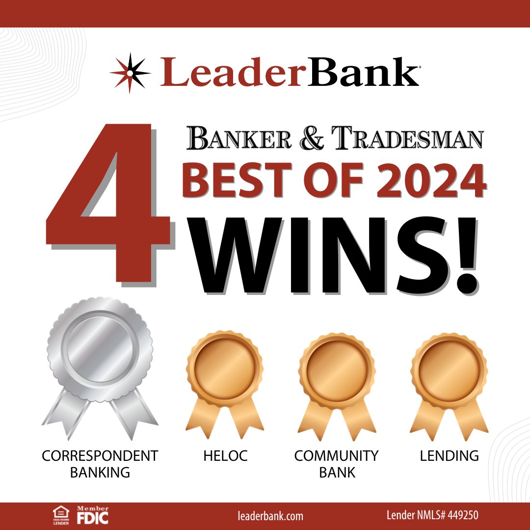 We are proud to share Banker &amp; Tradesman readers have voted Leader Bank as one of the publication's Best of 2024 in four categories! We want to thank everyone who participated and Banker &amp; Tradesman for conducting this survey! bankerandtradesman.com/special-sectio…